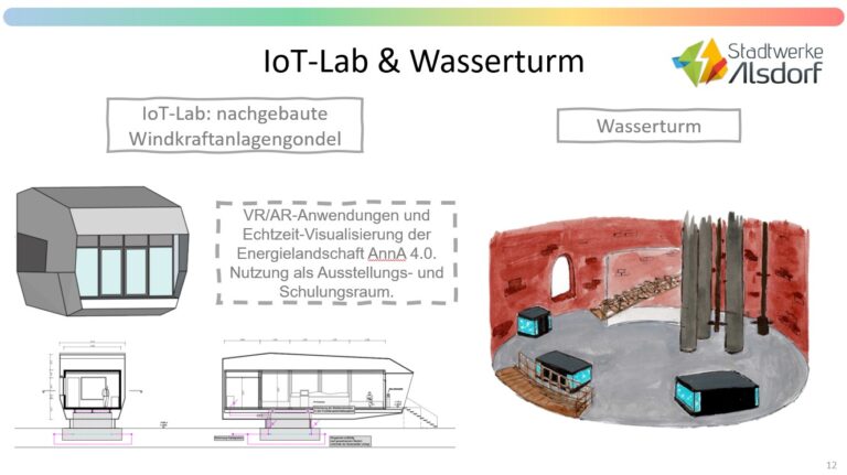 Bild 12
