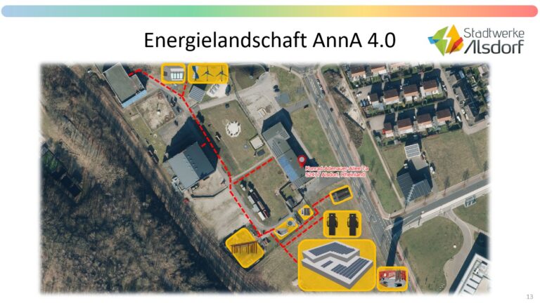Bild 13