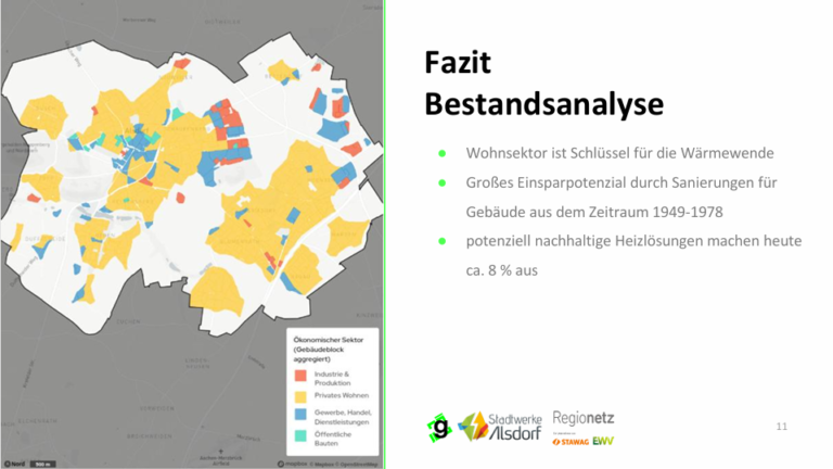 Potentialanalyse 11